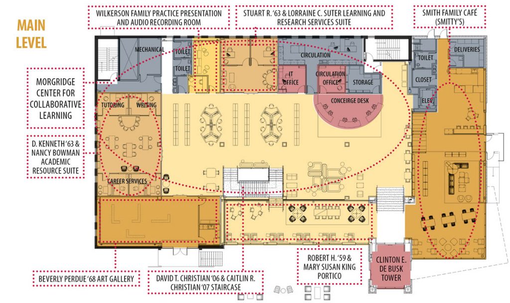 Main level of Forrer Learning Commons