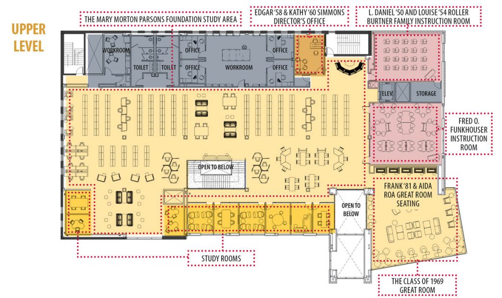 Upper level of Forrer Learning Commons