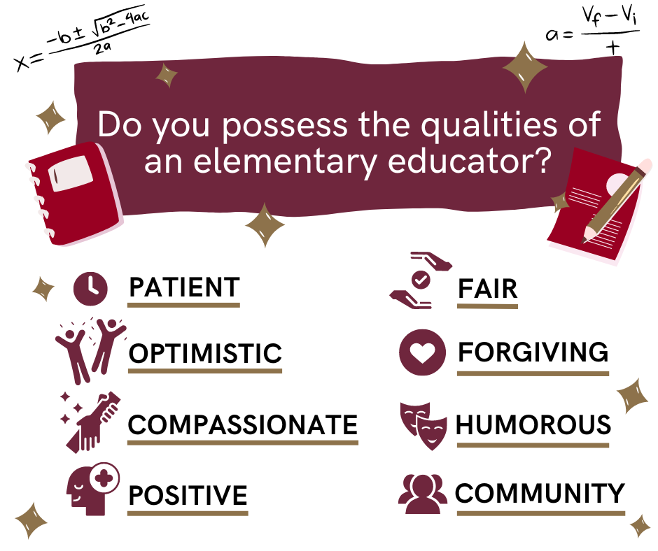Do you possess the qualities of an elementary educator? Patient, fair, optimistic, forgiving, compassionate, humorous, positive, and community-oriented
