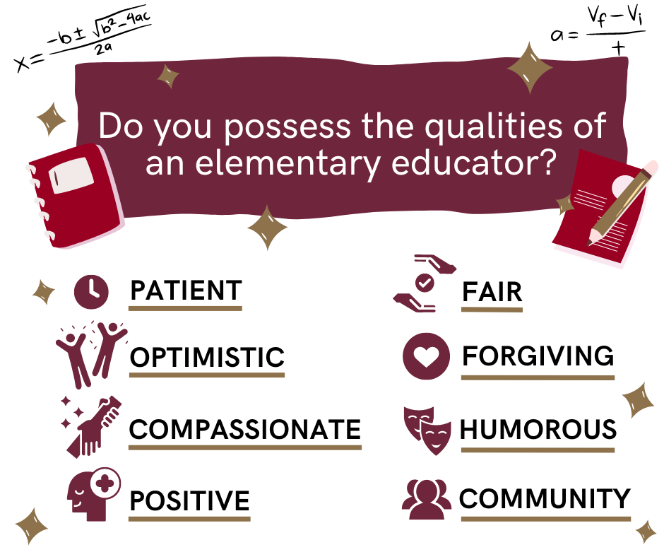 Do you possess the qualities of an elementary educator Patient fair optimistic forgiving compassionate humorous positive and community-oriented