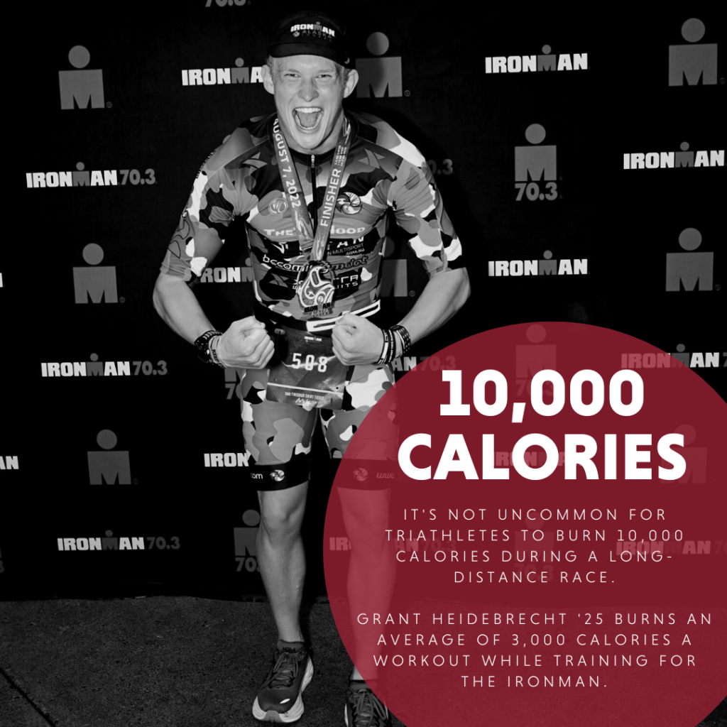 10,000 calories. It's not uncommon for triathletes to burn 10,000 calories during a long distance race. Grant Heidebrecht '25 burns an average of 3,000 calories a workout while training for the Ironman.